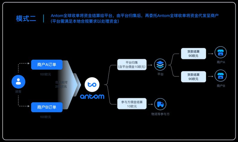 电商行业的巨变：企业电商引领新潮流